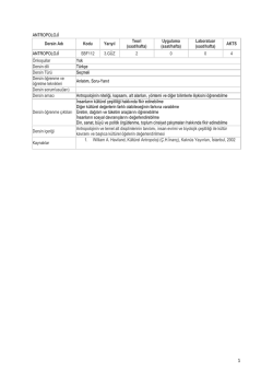 ANTROPOLOJİ Dersin Adı Kodu Yarıyıl Teori (saat/hafta) Uygulama