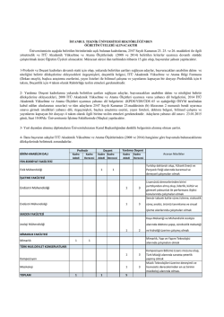 End&uuml;stri M&uuml;hendisliği 1 3 4- İlana başvuran adaylar İT&Uuml; Akademik
