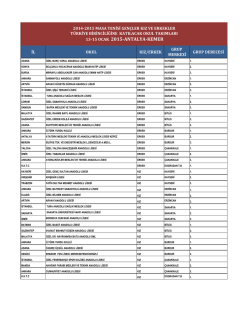 13-15 OCAK 2015-ANTALYA-KEMER