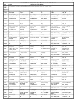19.11.2014 &ccedil;arşamba g&uuml;n&uuml; programını indirmek i&ccedil;in tıklayınız.