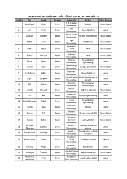 Kaçkar Dağları Milli Parkı Doğa Eğitimi Başvuru Sonuçlarına