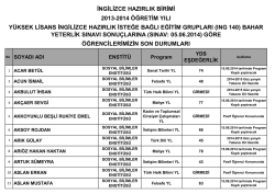 ĠNGĠLĠZCE HAZIRLIK BĠRĠMĠ 2013-2014