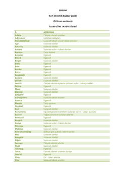 ESPERIA (Sert Ekmeklik Buğday &Ccedil;eşidi) (Triticum aestivum) İLLERE