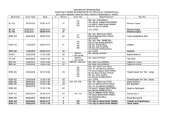 &ccedil;ukurova &uuml;niversitesi karataş turizm işletmeciliği ve otelcilik