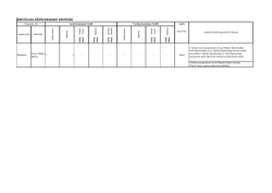 ENSTİT&Uuml; ADI: EĞİTİM BİLİMLERİ ENSTİT&Uuml;S&Uuml;
