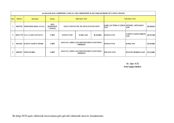 buradan - Adana Halk Sağlığı M&uuml;d&uuml;rl&uuml;ğ&uuml;