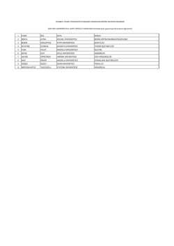 6. yedek liste - İstanbul Ticaret &Uuml;niversitesi