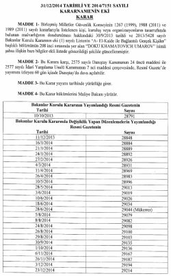 Kararı ve Listeyi g&ouml;rmek i&ccedil;in tıklayınız.