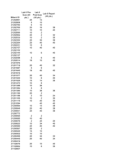 Bilkent ID Lab 6 Pre- Quiz (20 pts.) Lab 6 Post