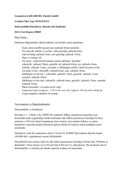 Comfort Mat Type WINGFLEX TR