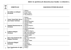 İmar ve Şehircilik Müdürlüğü