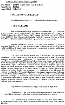 2012/65 (Siyasi Parti Mali Denetimi), K: 2014