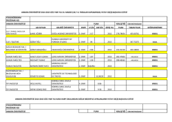 y&uuml;ksek&ouml;ğrenim proğramı adı ankara &uuml;niversitesi adı soyadı geldiği