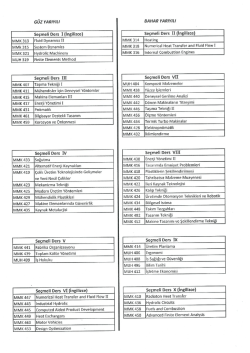 se&ccedil;meli ders listeleri