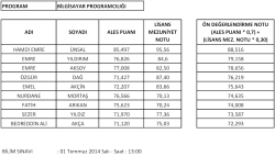 Bilgisayar &ouml;ndeğerlendirme temmuz