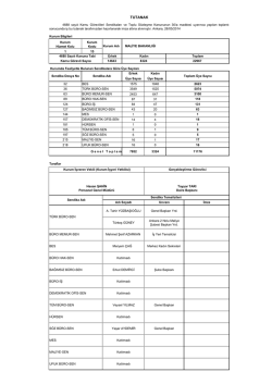 Mayıs 2014 - Maliye Bakanlığı