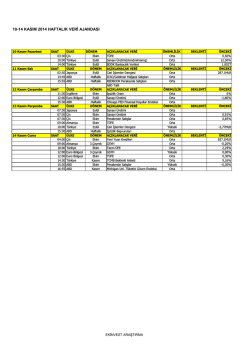 Haftalık Veri Ajandası