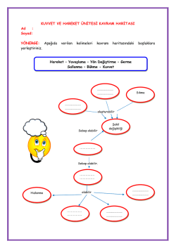 KUVVET VE HAREKET &Uuml;NİTESİ KAVRAM HARİTASI Ad