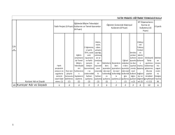 19 Kursiyer Adı ve Soyadı 1