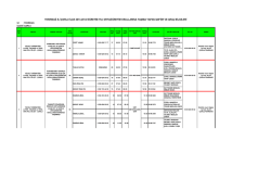 tekirdağ ili &ccedil;orlu il&ccedil;e 2013-2014 &ouml;ğretim yılı orta&ouml;ğretim okullarına