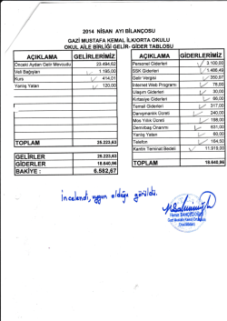 2014 nisan ayı bilan&ccedil;osunu g&ouml;r&uuml;nt&uuml;lemek i&ccedil;in tıklayınız.