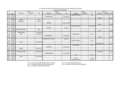 ders adı g&ouml;revli yer ders adı g&ouml;revli yer ders adı g&ouml;revli yer ders adı