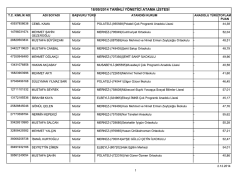 C:\Users\mto\Desktop\m&uuml;d&uuml;rl&uuml;k sonu&ccedil;.xps