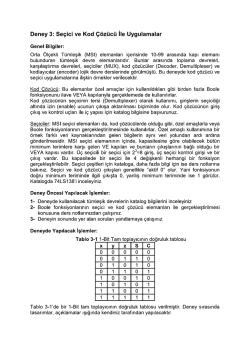 Deney 3: Se&ccedil;ici ve Kod &Ccedil;&ouml;z&uuml;c&uuml; İle Uygulamalar