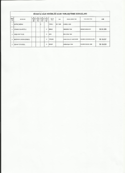 sİvAs İLİ AİLE HEKİMLİĞİ 42.EK YERLEŞTİRME soNu&ccedil;LARı