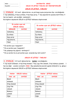 sıklık ve çetele tablosu