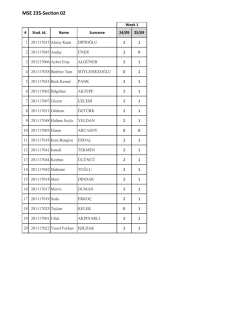 MSE 235-Section 02