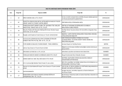 2014 yılı KOBİ MDP Yedek Proje Listesi