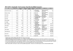 2013-2014 Akademik Yılı Erasmus Staj Hareketliliği Sonu&ccedil;ları