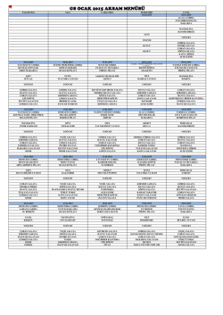 Ocak 2015 akşam yemeği