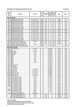 abs profil ve aksesuar satış fiyatları 08.09.2014