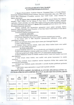 AFYONKARAHİSAR İL &Ouml;ZEL İDARESİ