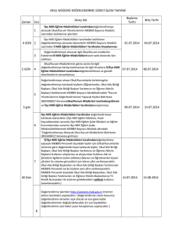 OKUL M&Uuml;D&Uuml;R&Uuml; DEĞERLENDİRME S&Uuml;RECİ İŞLEM