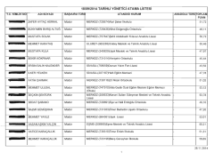 Taslak Liste İ&ccedil;in Tıklayınız