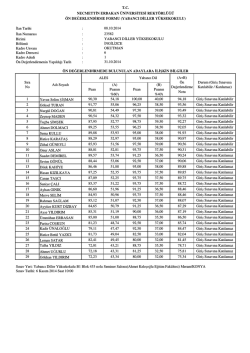 lan Tarihi : lan Numarası : Birimi : B&ouml;l&uuml;m&uuml; : Kadro Unvanı : Kadro
