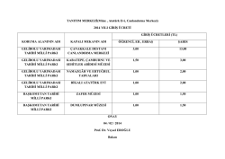 TANITIM MERKEZİ(M&uuml;ze , Atat&uuml;rk Evi, Canlandırma Merkezi) 2014