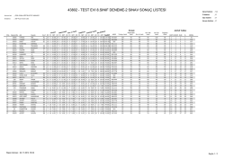 43802 - TEST EVI 8.SINIF DENEME-2 SINAV