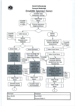 Emeklilik İşlemleri S&uuml;reci