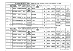 2014-2015 eğitim &ouml;ğretim yılı ı. d&ouml;nem ortak sınav takvimi