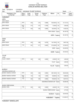 13.10.2014 g&uuml;nl&uuml;k b&uuml;lten - Karaman Ticaret Borsası