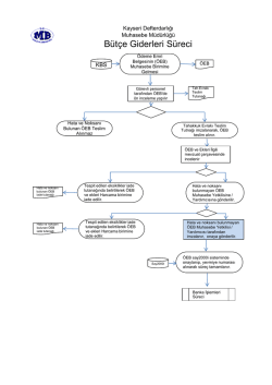 B&uuml;t&ccedil;e Giderleri S&uuml;reci - kayseri defterdarlığı