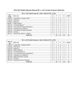 İlk ve Acil Yardım Progra