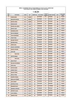Dosyalar/3. ETAP TOKI