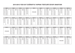 2014-2015 YGS KAT COĞRAFYA YAPRAK TESTLERİ CEVAP
