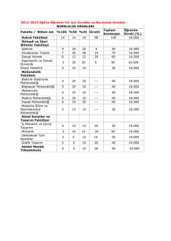 2014-2015 Eğitim &Ouml;ğretim Yılı i&ccedil;in &Uuml;cretler ve Bursluluk Oranları