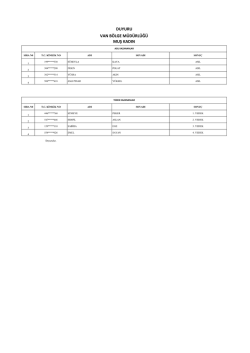 DUYURU VAN B&Ouml;LGE M&Uuml;D&Uuml;RL&Uuml;Ğ&Uuml; MUŞ KADIN